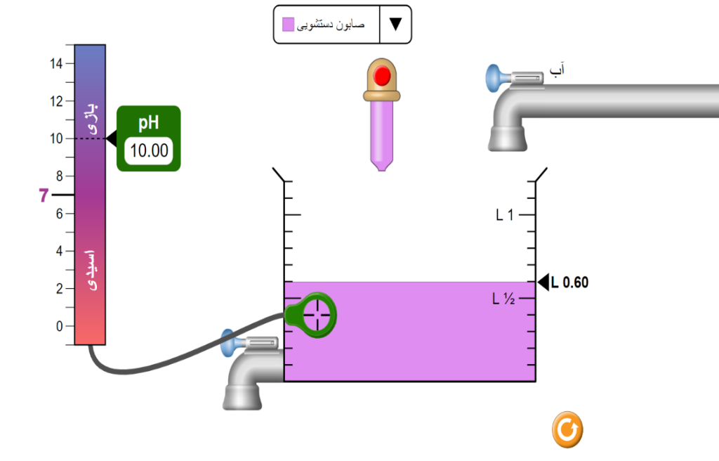 مقیاس PH | آزمایش آنلاین انجام دهید! | پلکان یادگیری